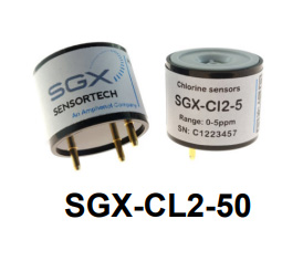 Part number SGX-CL2-50 Product Type Gas Sensor - Electro-Chemical from Manufacturer SGX Sensortech 